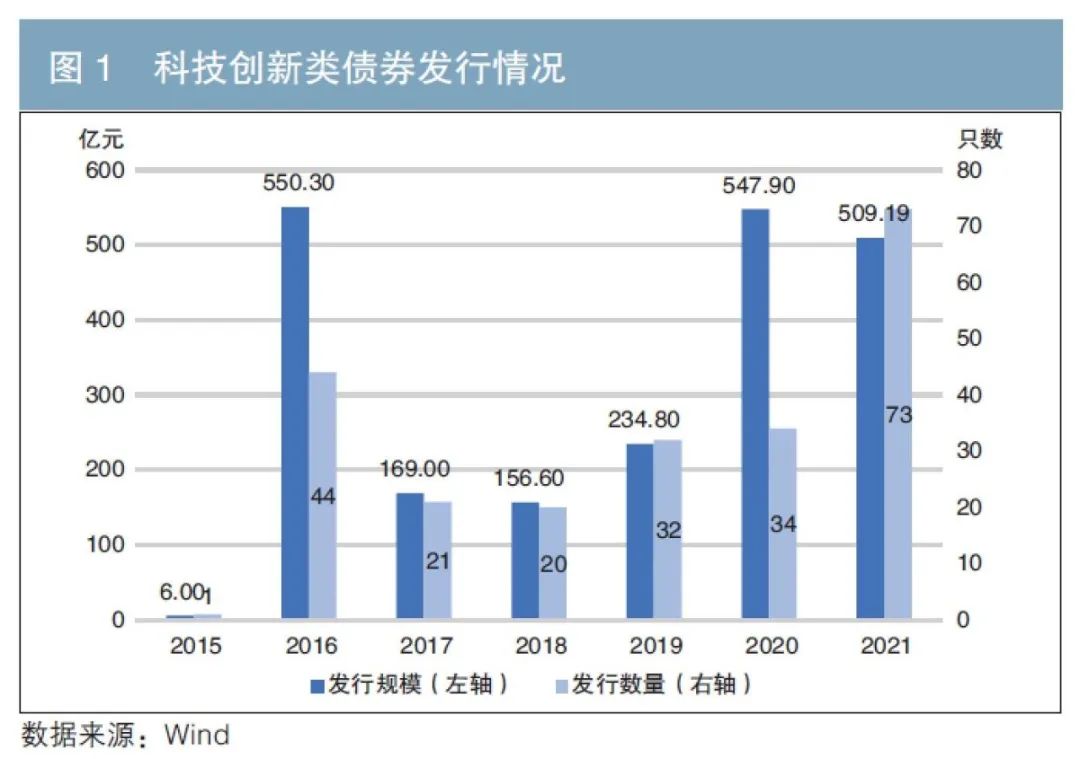 湛江中冶环保焦化除尘“变频器改造”项目圆满完成