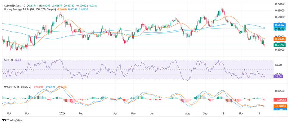 “回归基础”战略获得市场认可 RBC将Algonquin Power(AQN.US)目标价上调至6.50美元