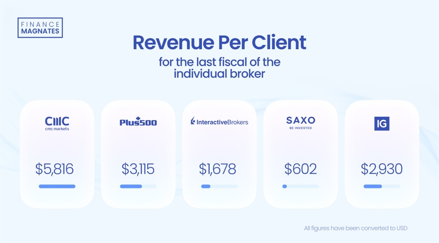海南离岛免税购物新政实施5年购物金额累计超1958亿元