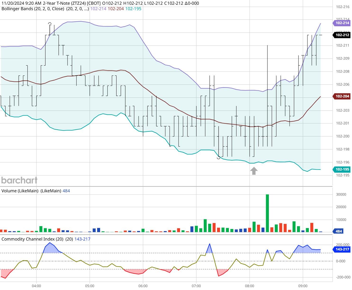 民生银行携手合肥“新粮仓” 金融助力消费新体验