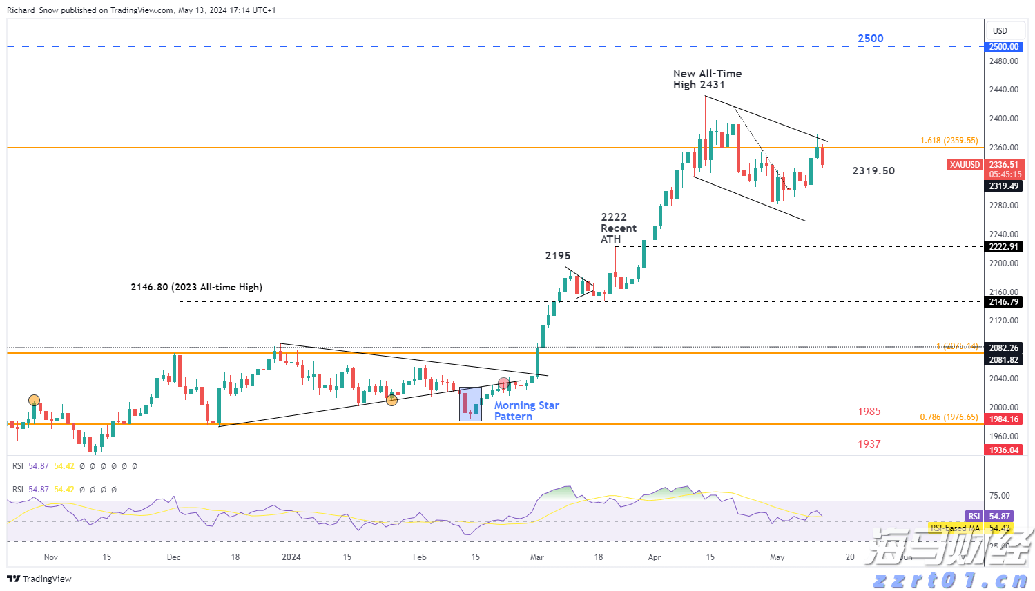 《农村公路条例》自9月15日起施行