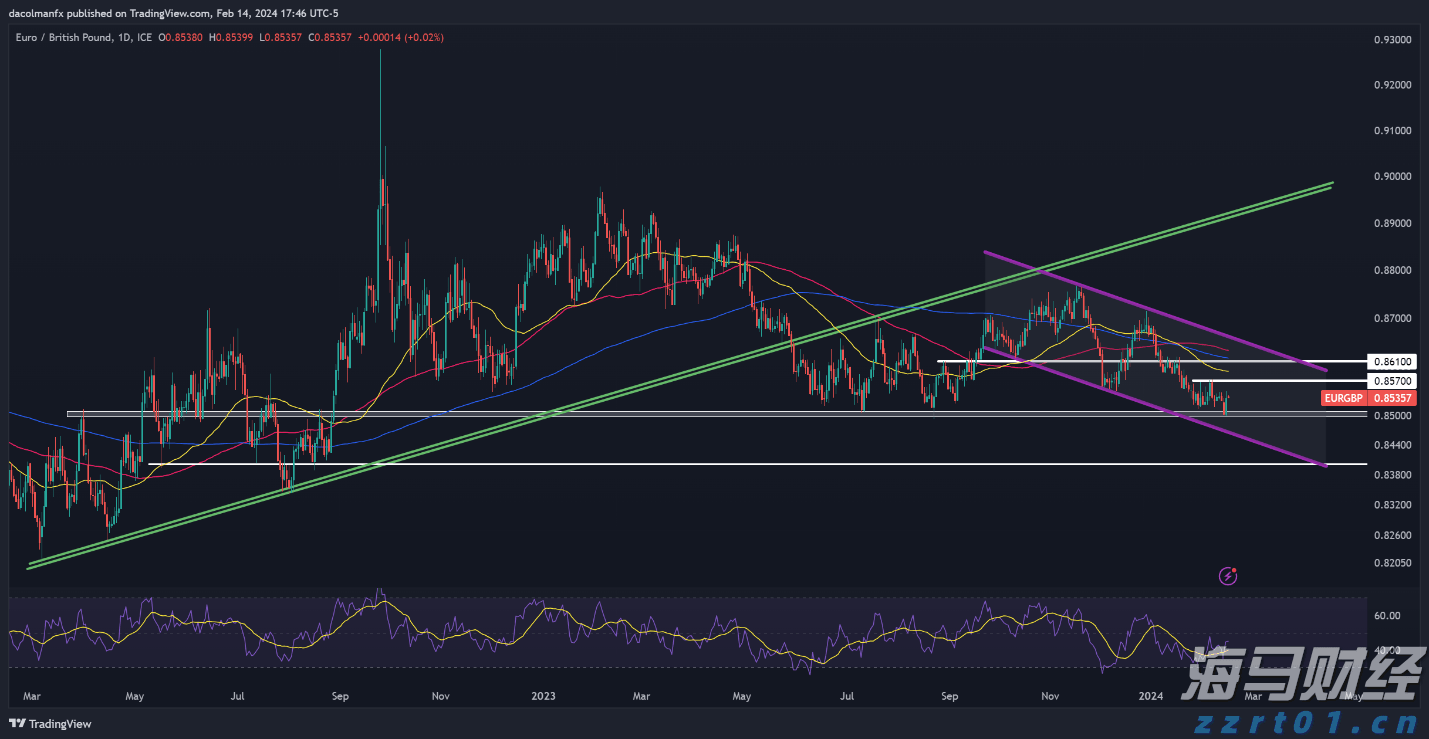 市疾控中心启动“百千万”职业健康科普宣传活动