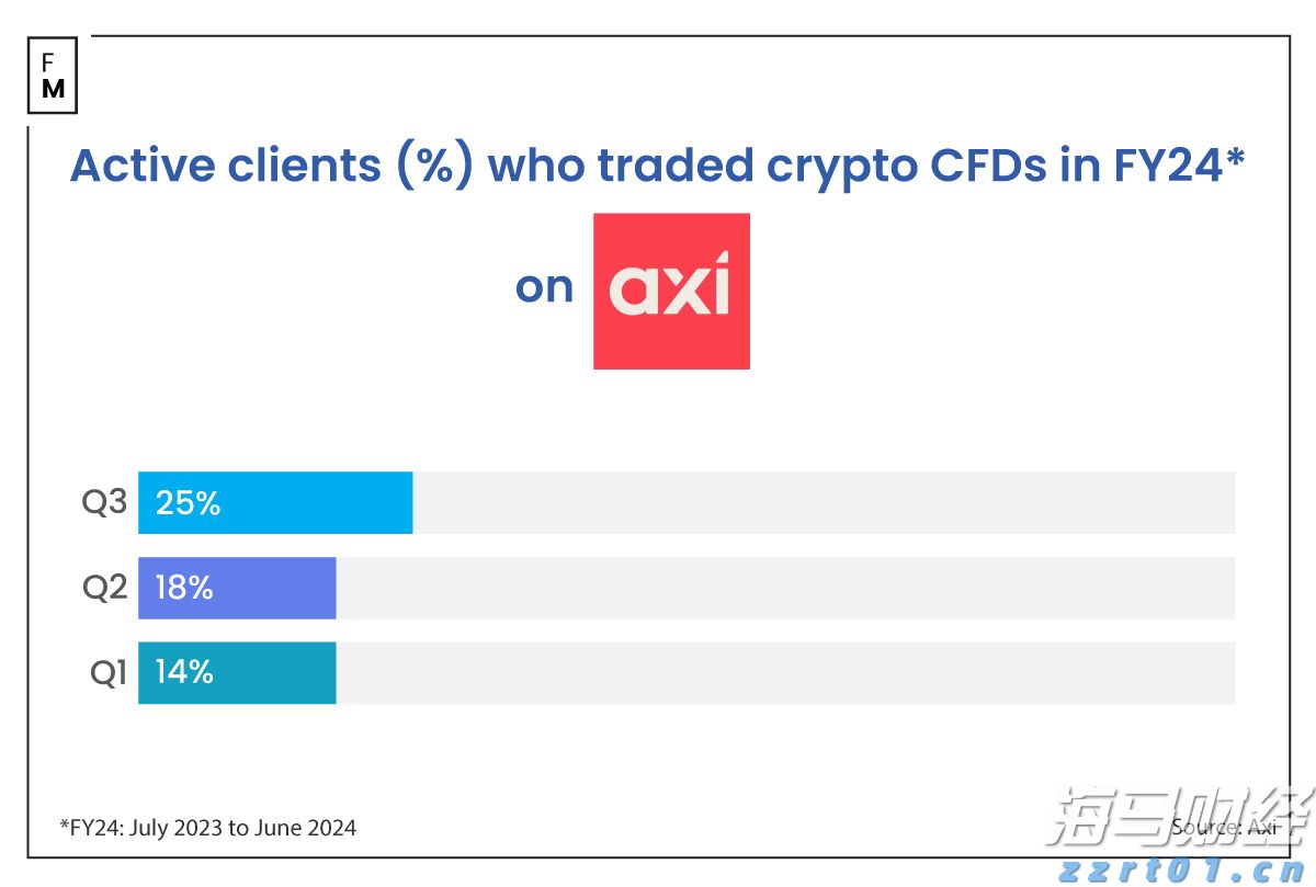 中方贸易谈判代表将赴美会见美方相关官员，商务部回应