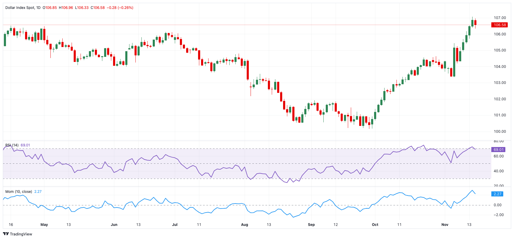 黔西南州启动气象灾害(暴雨)IV级应急响应
