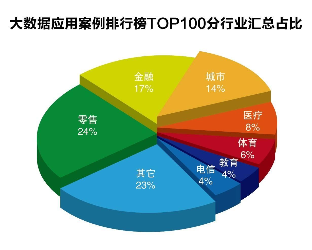 河南三部门联合部署开展面向未成年人无底线营销食品专项治理工作