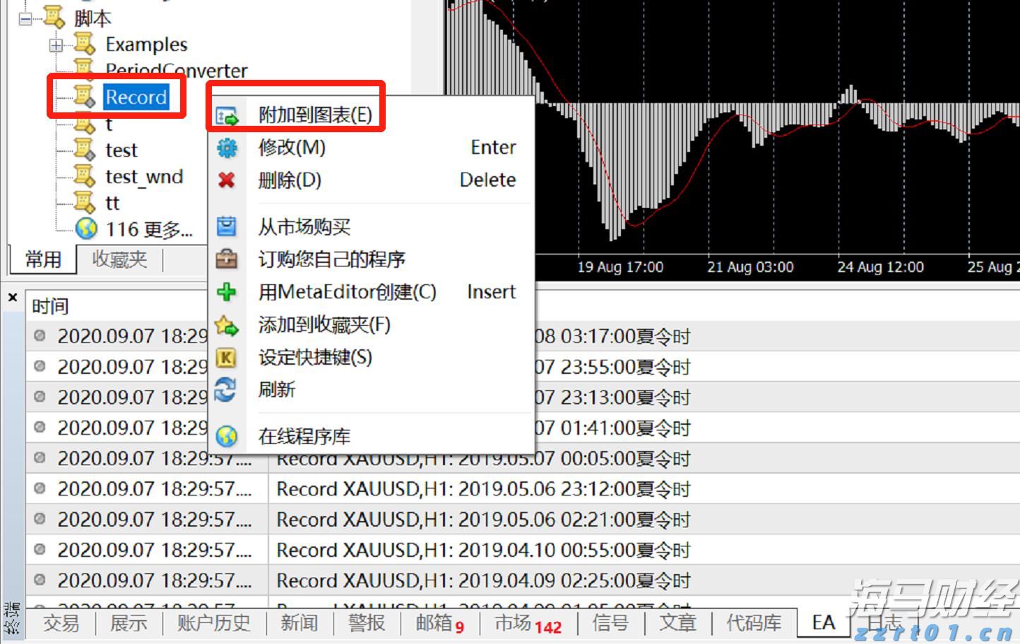 市工业和信息化局党组书记、局长陈晓东:锚定高质量发展 以实干开启新篇章