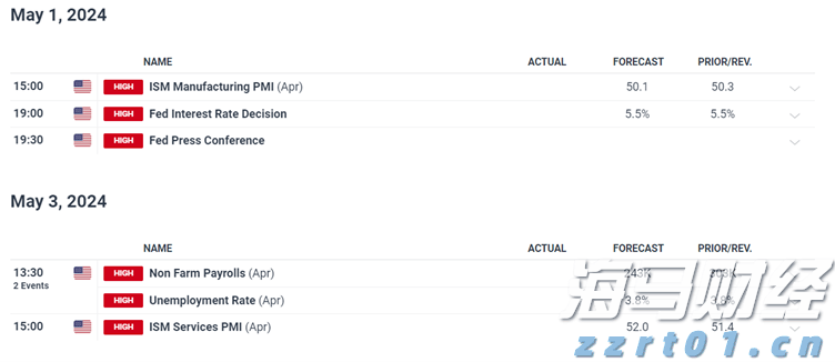 港股概念追踪 | 生猪产业出现积极信号,供给收缩将推动猪价逐步上升(附概念股)