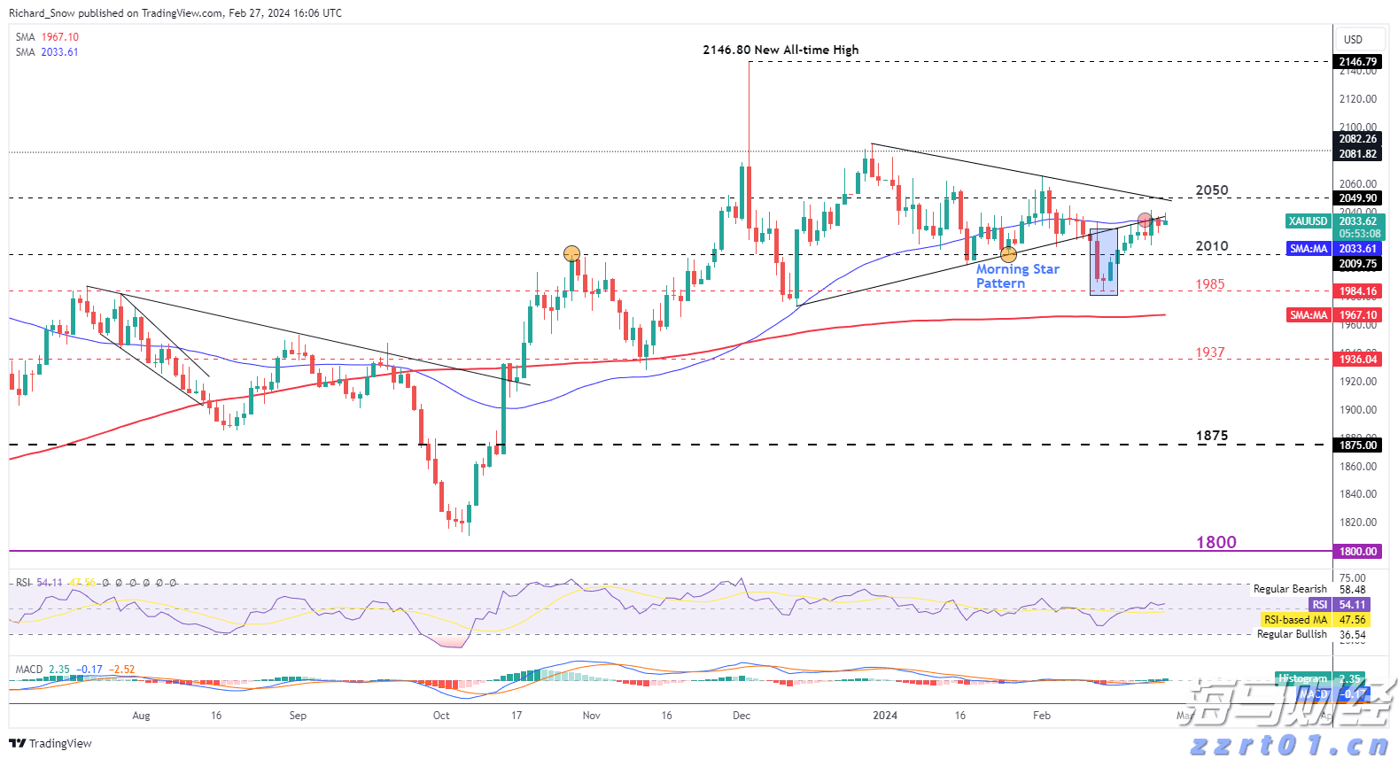 重拳整治电动车乱停乱放