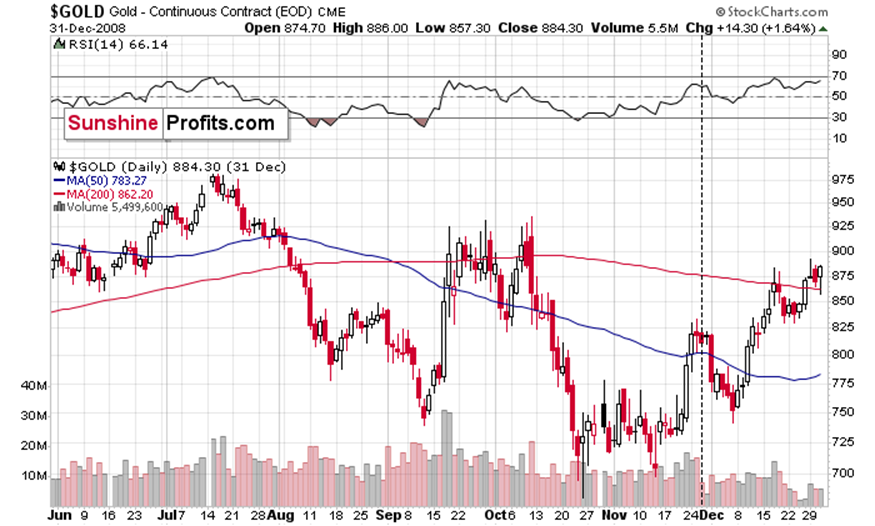 港股午评|恒生指数早盘上涨0.18%,煤炭股表现抢眼