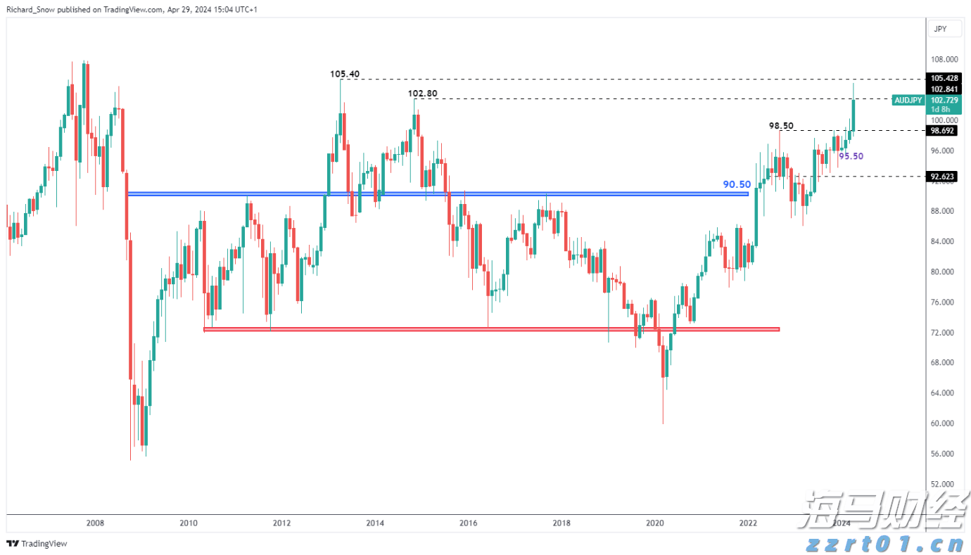 国家统计局：2024年我国“三新”经济增加值占国内生产总值的比重为18.01%