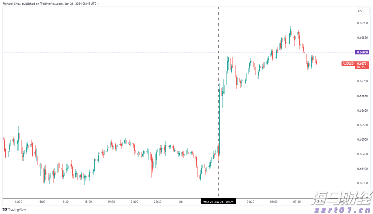 我市举办服务实体经济用工暨失业人员集中帮扶行动专场招聘会