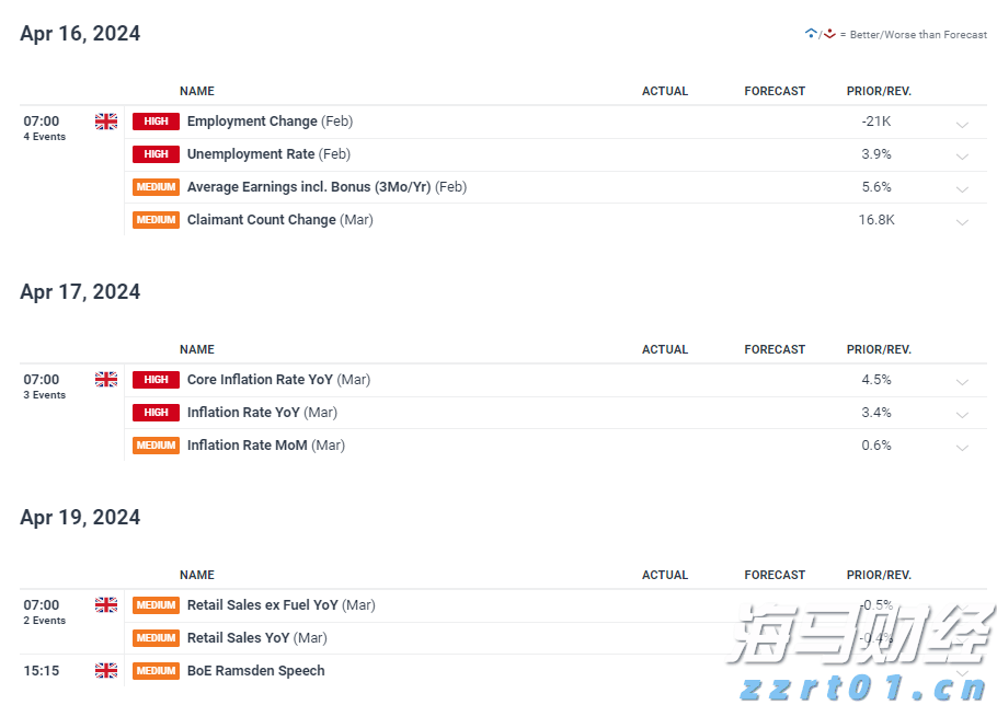 降息预期减弱影响市场情绪 比特币跌至两周新低