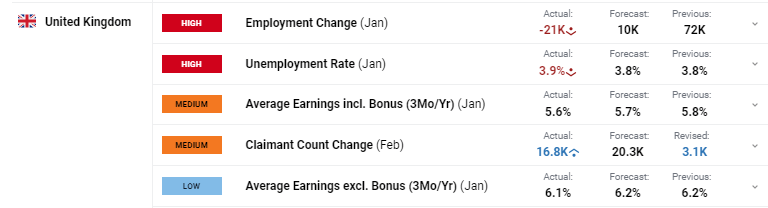 创新传播方式 赋能城市发展