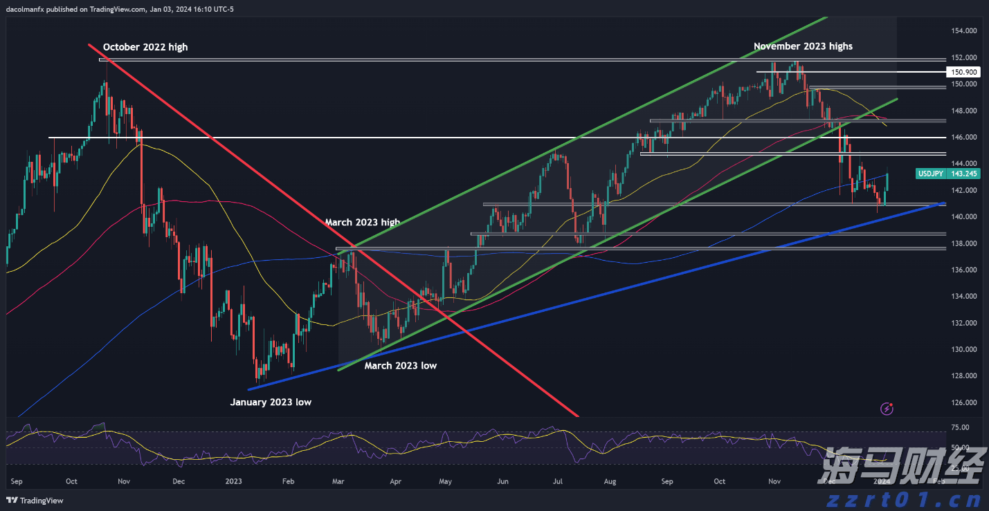 合肥1—7月工业增速居省会城市首位