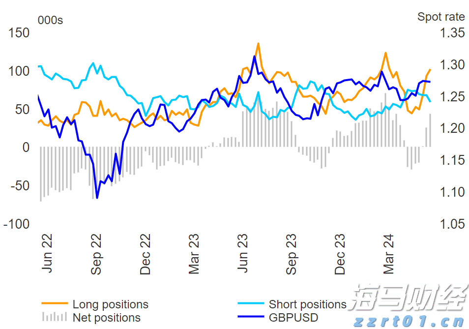 高温雷雨同台!未来几天广东渐转晴热天气