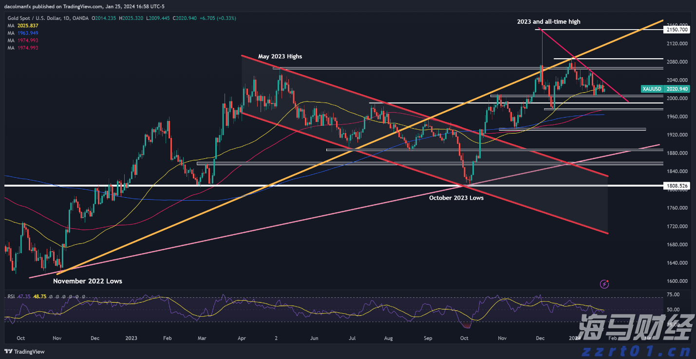 DoorDash(DASH.US)第二季度扭亏为盈超预期 上调三季度订单指引至242亿-247亿美元