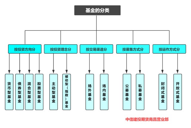 一碗太平面 久久重阳情