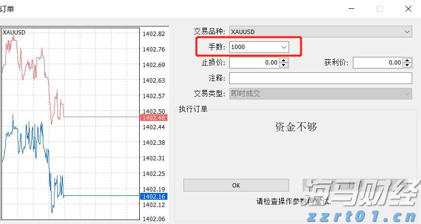 美股动态 | 现货黄金突破3400美元大关 黄金ETF(GLD.US)上涨1.5%