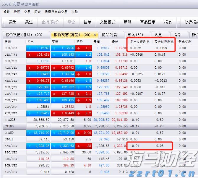 辽宁：对保健食品企业开展“体检式”帮扶