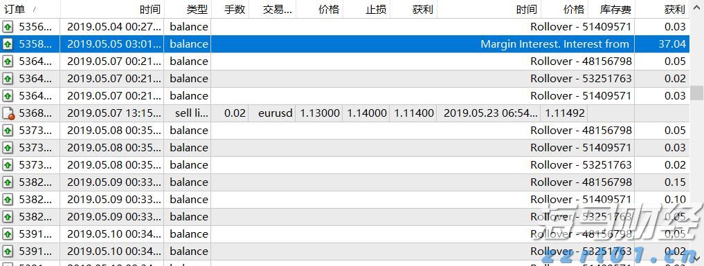 中国汽车流通协会:6月中国乘用车进口4.1万辆 同比下滑30.3%
