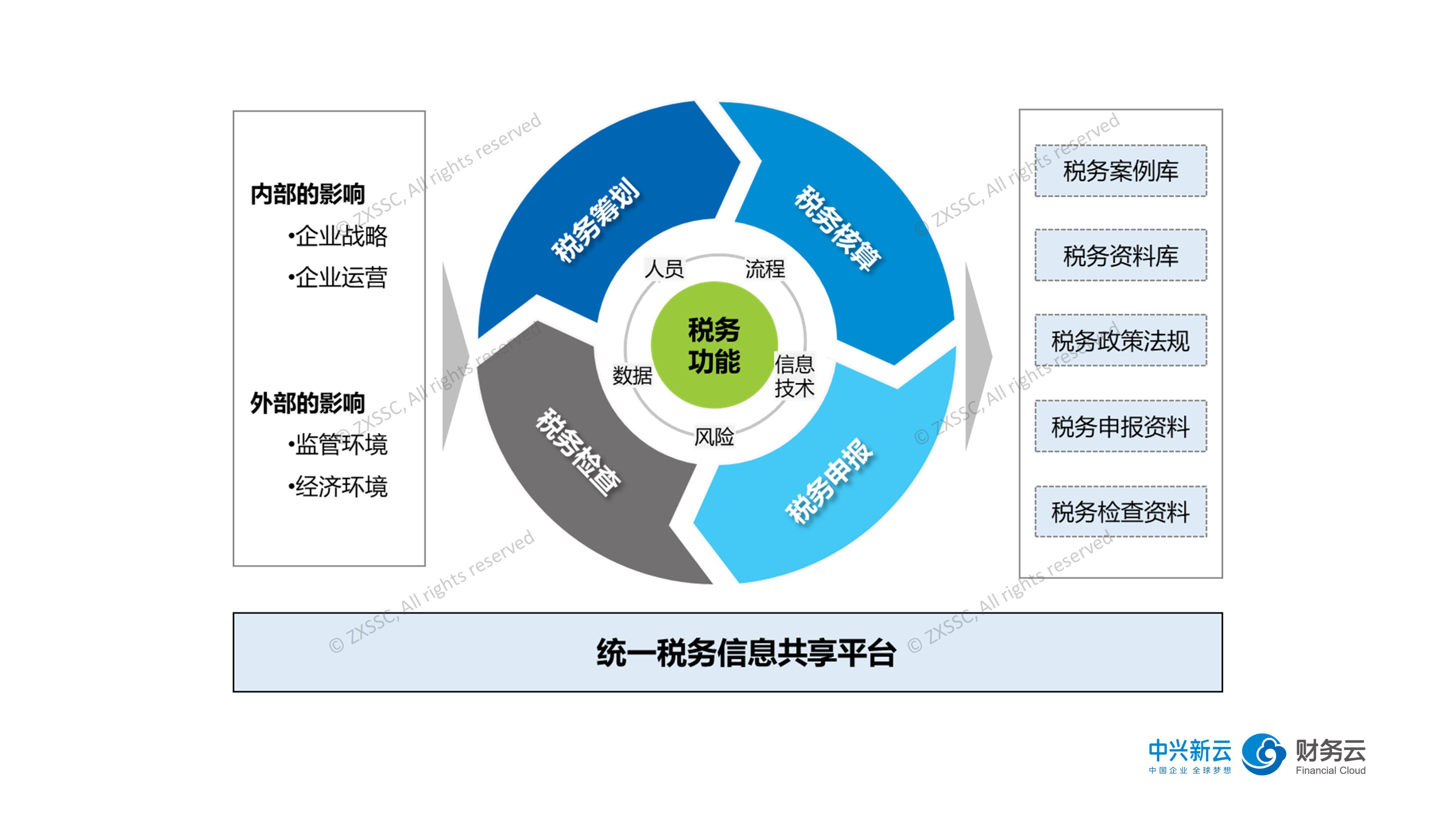 甘肃省市场监管局开展“百家电商平台点亮”行动 促进平台经济健康发展