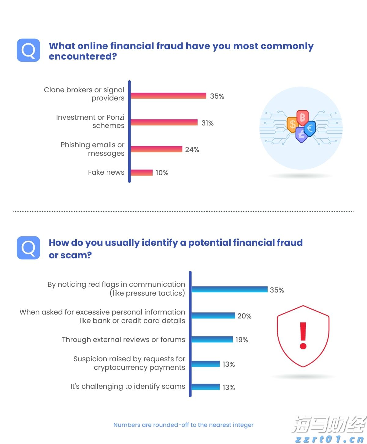 世界气象组织:极端高温席卷欧洲