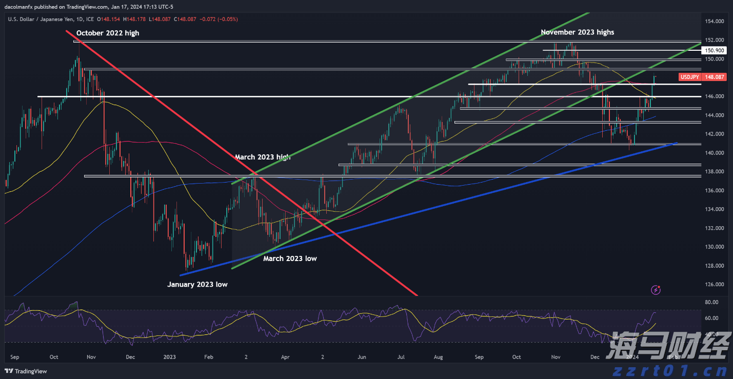 博鳌亚洲论坛2026年年会将于明年3月24日至27日举行