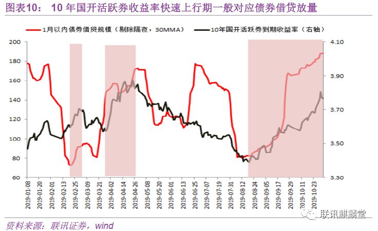 A股午评 | 沪指半日涨0.27% PEEK材料、军工股再度走强 医药板块调整