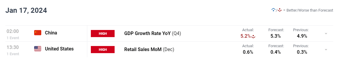 要求更节电节水!“洗碗机新版国标”正式发布