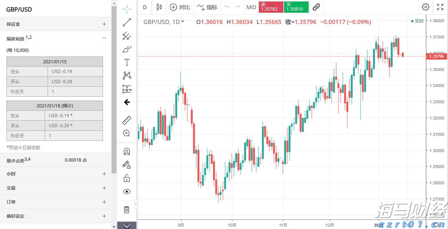 解锁新市场!梅州观赏鱼 “游” 进马来西亚