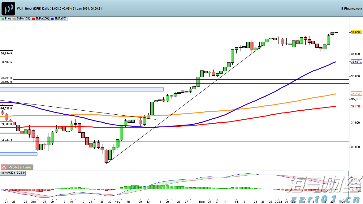 广东启动防汛Ⅳ级应急响应！