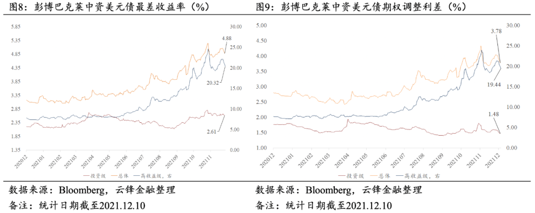 山西构建新型信用监管机制优化营商环境