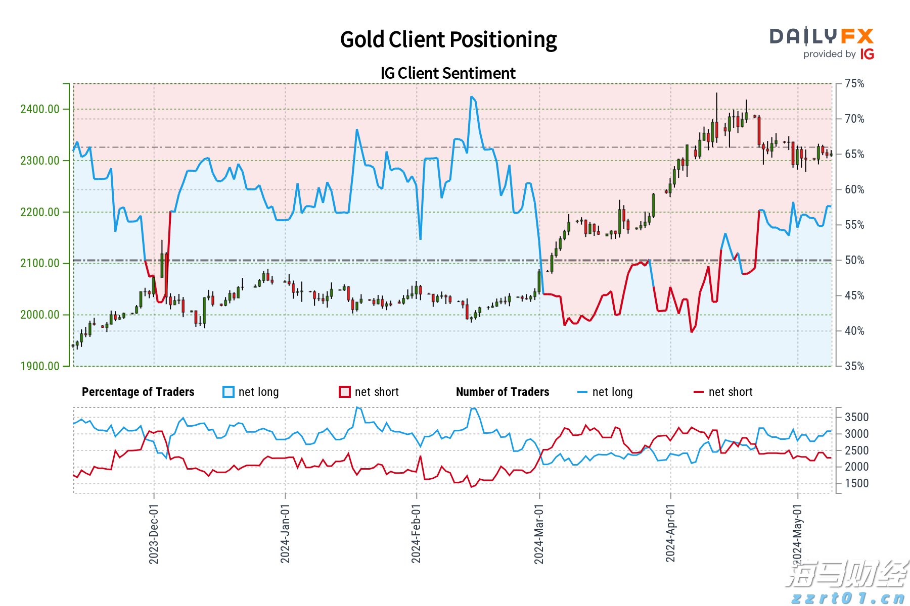 梅州启动防风防汛Ⅳ级应急响应