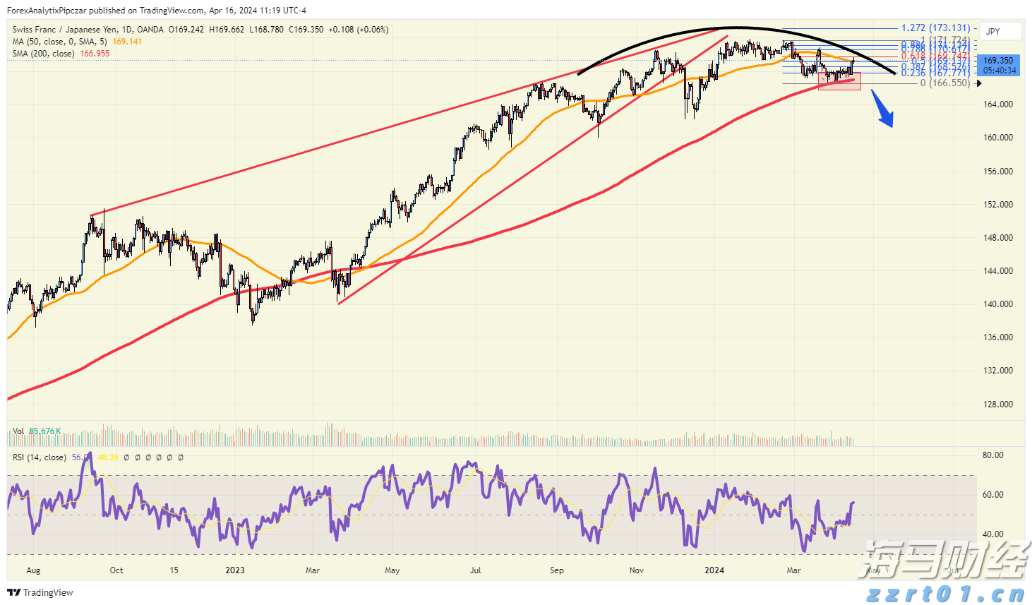 我市全力保障高考中考期间食品安全