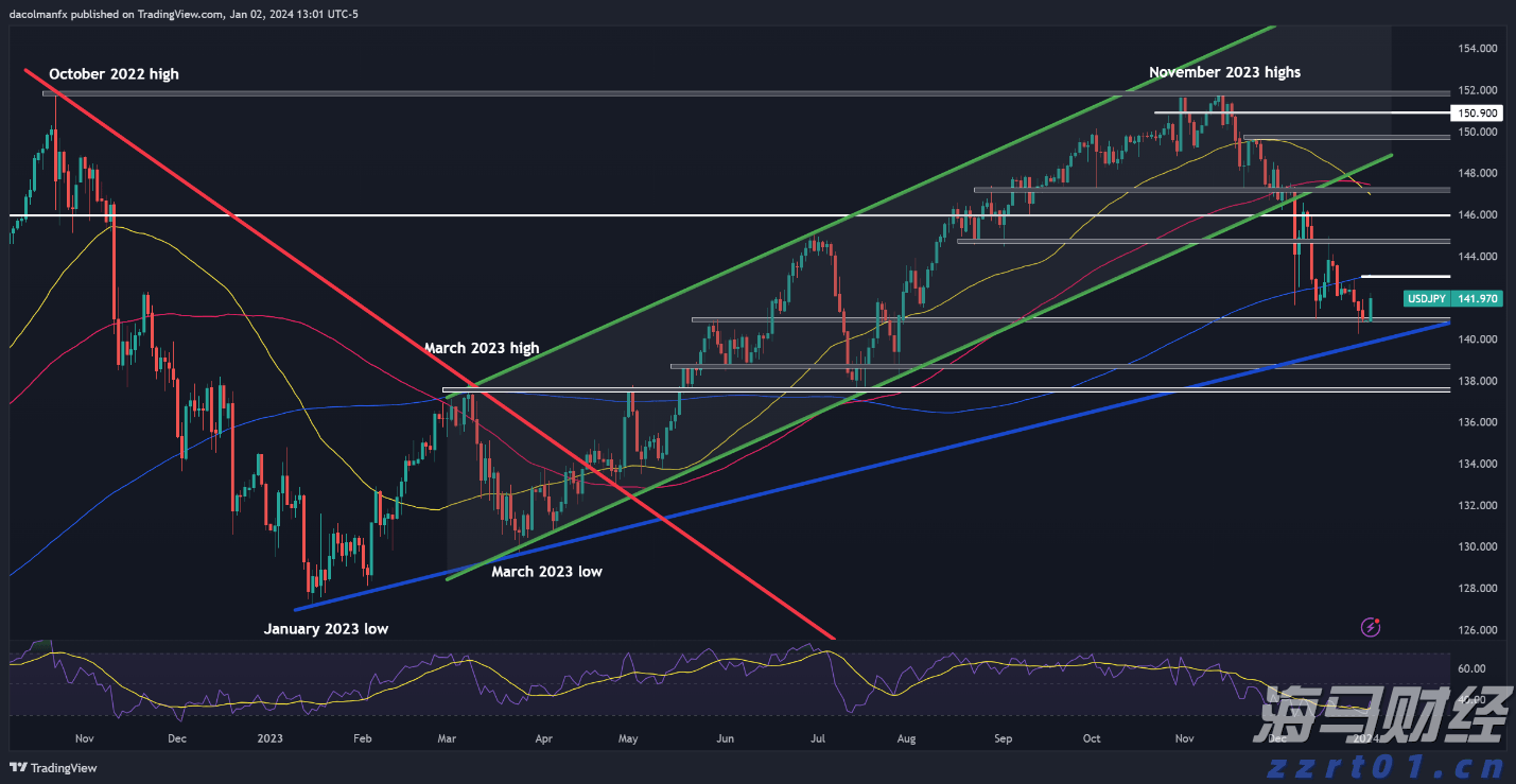 小学生看哥哥们踢十五运会足球赛,一声声加油稚嫩却嘹亮