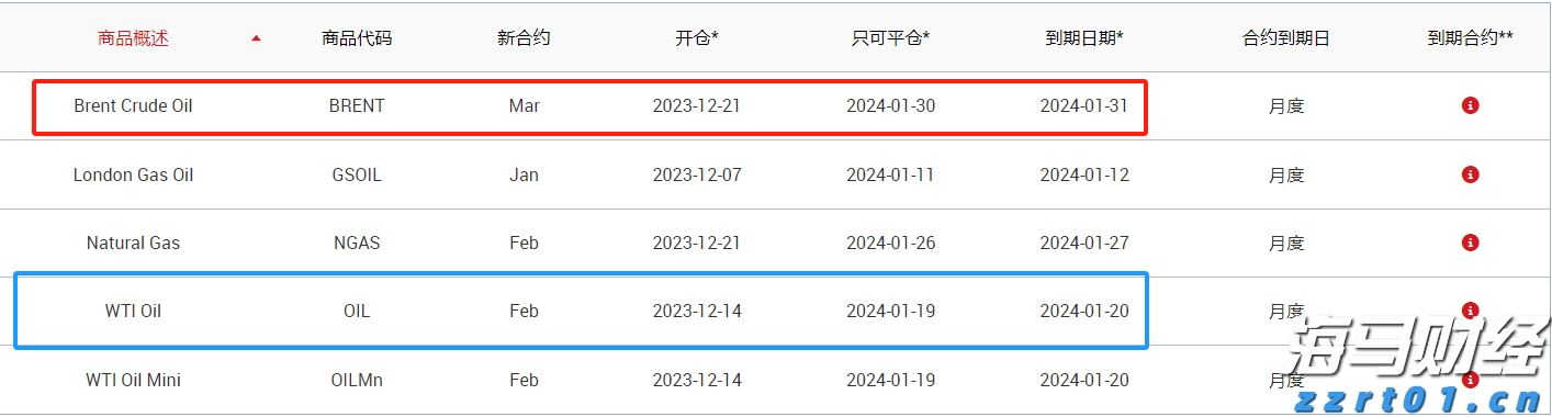 澳门6月综合消费物价指数同比上升0.25% 环比上升0.04%