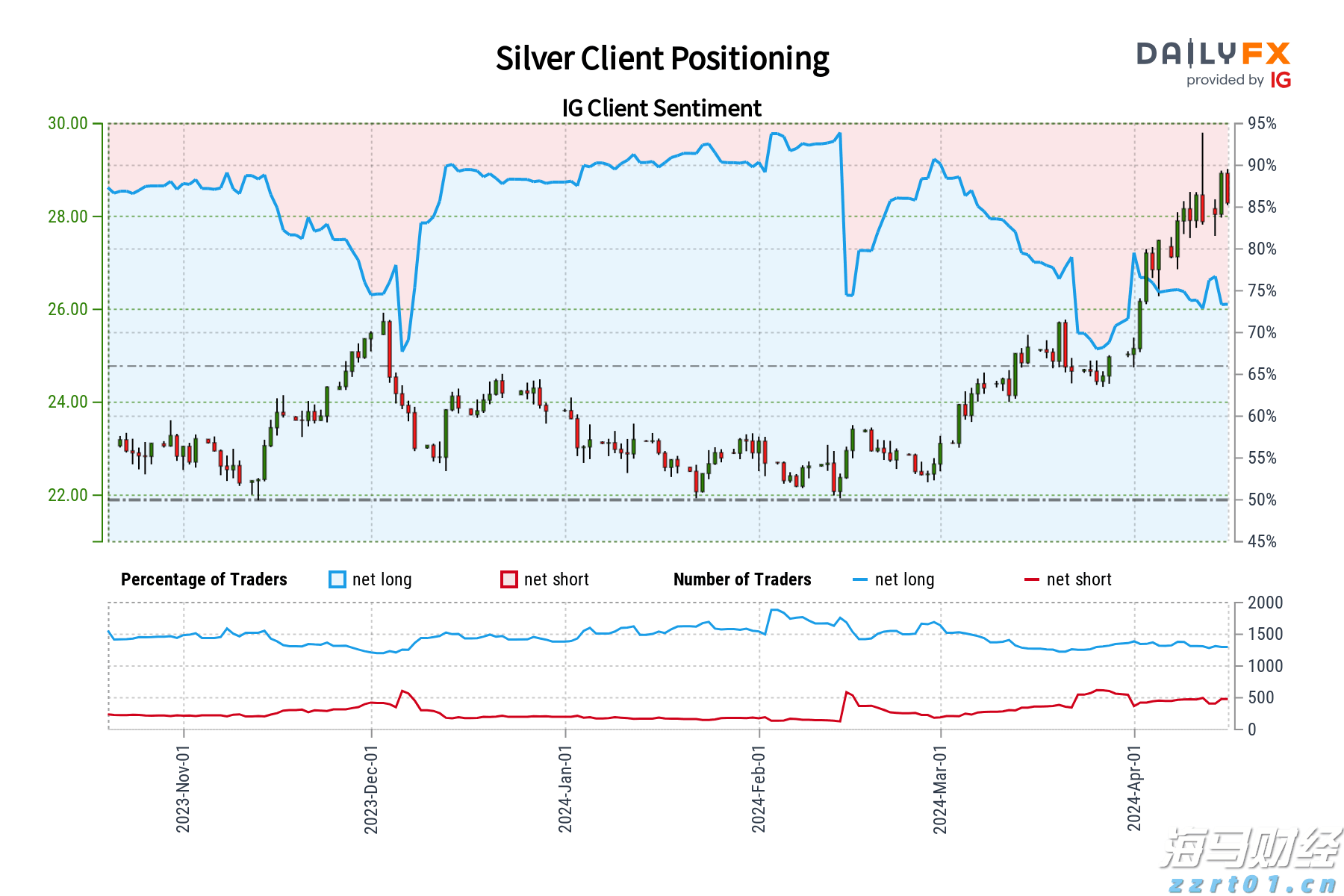 市纪委监委:以乡村水清河畅检验学习教育成效