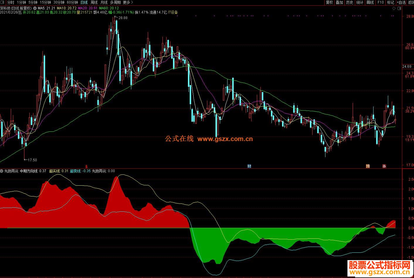 中慧生物:高端疫苗产品推动业绩增长,但行业竞争依然严峻