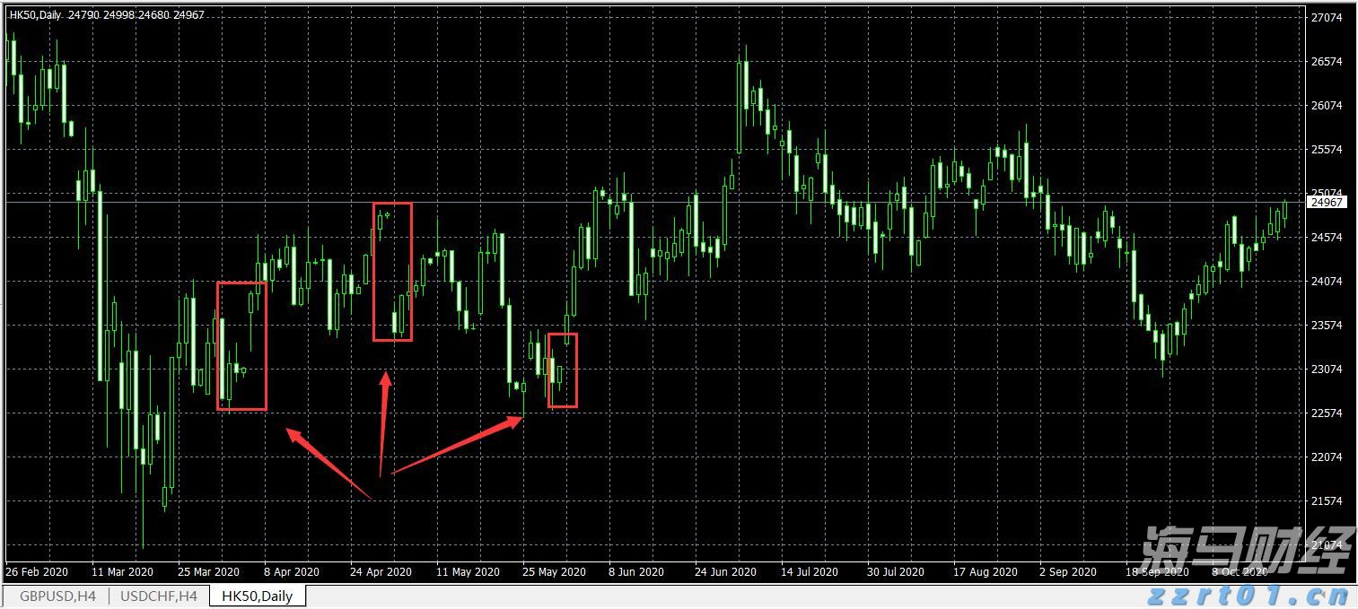 前5月规上电子信息制造业增加值增长11.1%