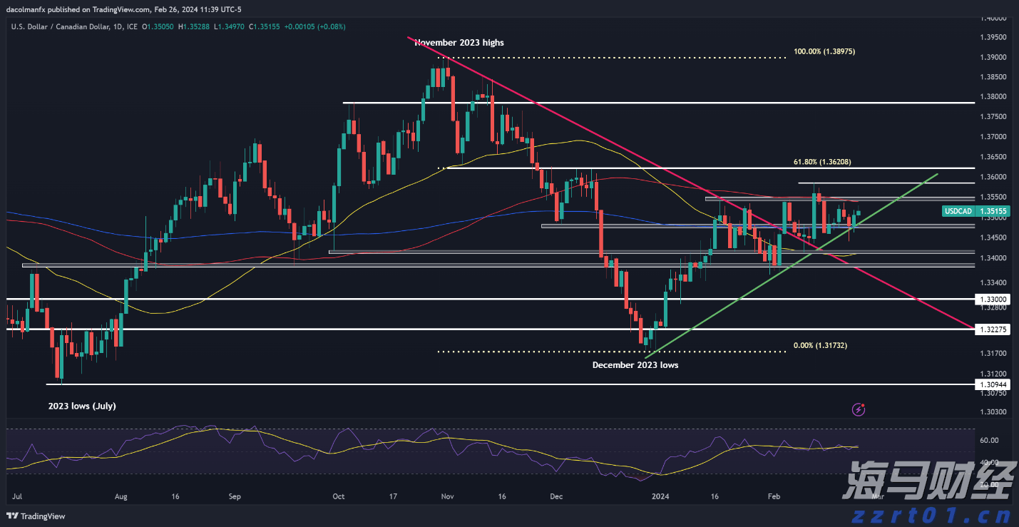 遂溪杨柑召开典型村创建推进会 聚焦“百千万工程”绘就乡村振兴新图景