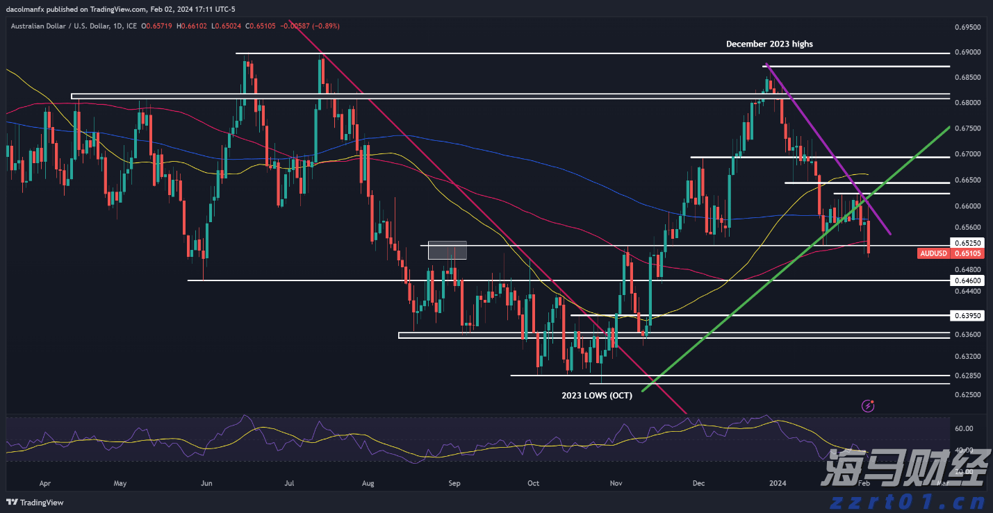 关税风险消退+定价潜力,大摩看好苹果(AAPL.US):iPhone销量预测上调至5400万部