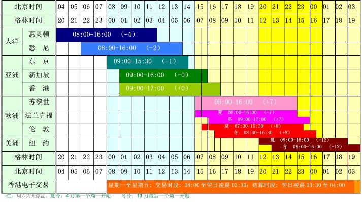 纪录电影以航天员视角遥望蓝星家园