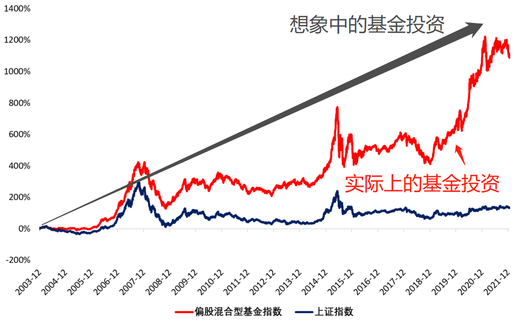 欧元区7月PMI超出预期，私营部门增速创近一年新高，制造业复苏在即