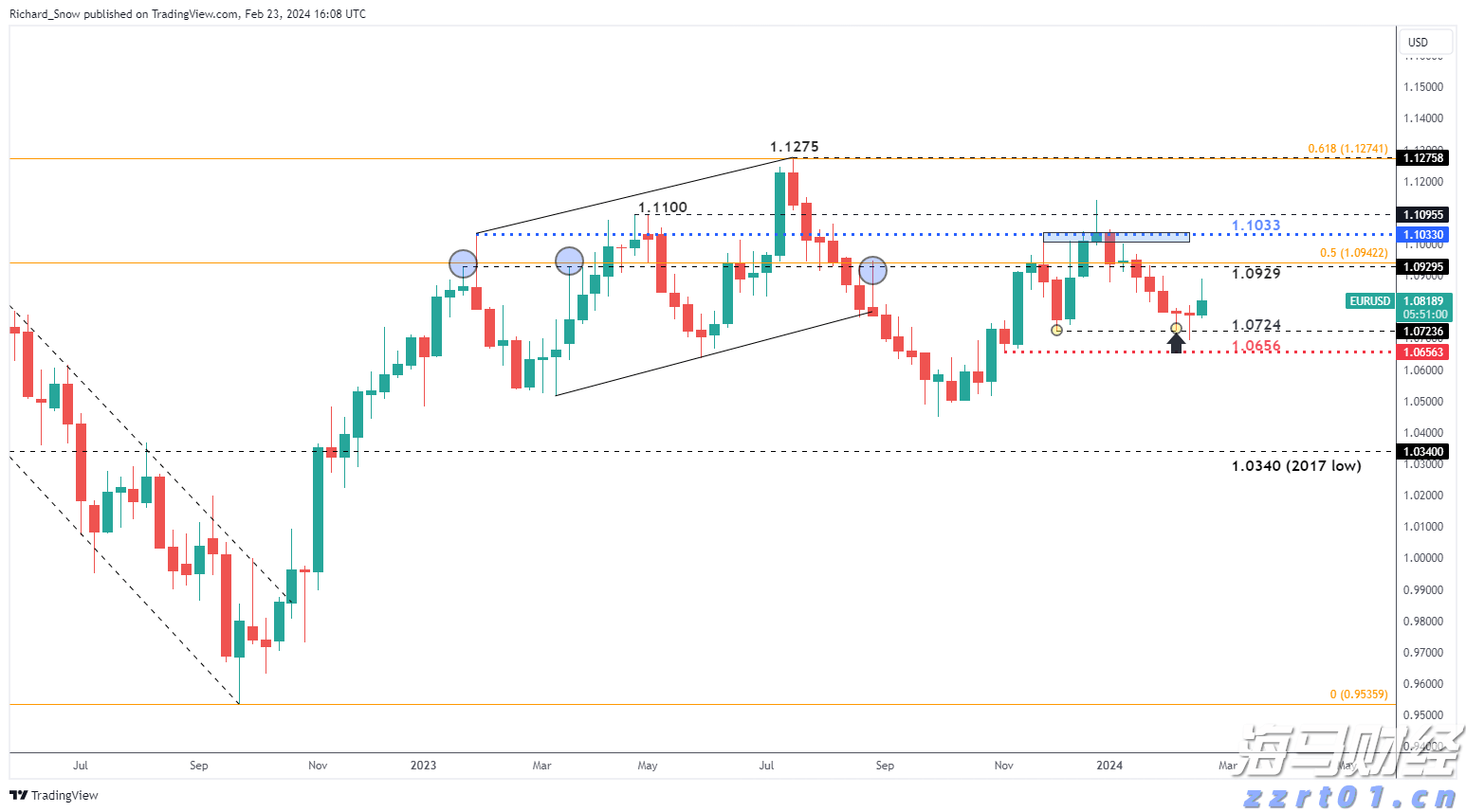 我国人工智能模型数据单元消耗量18个月增长300多倍!