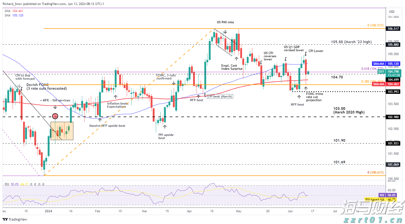 美军计划9月向日本境内部署“堤丰”中程导弹系统,中方表态