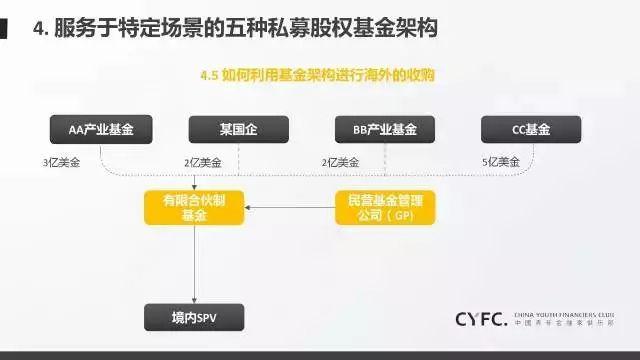 上月马鞍山市CPI同比上涨2%