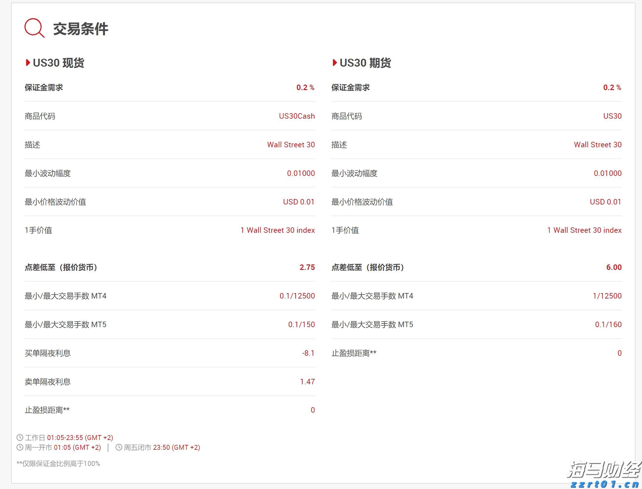 澳门公交陆续恢复!横琴口岸通关最新安排→