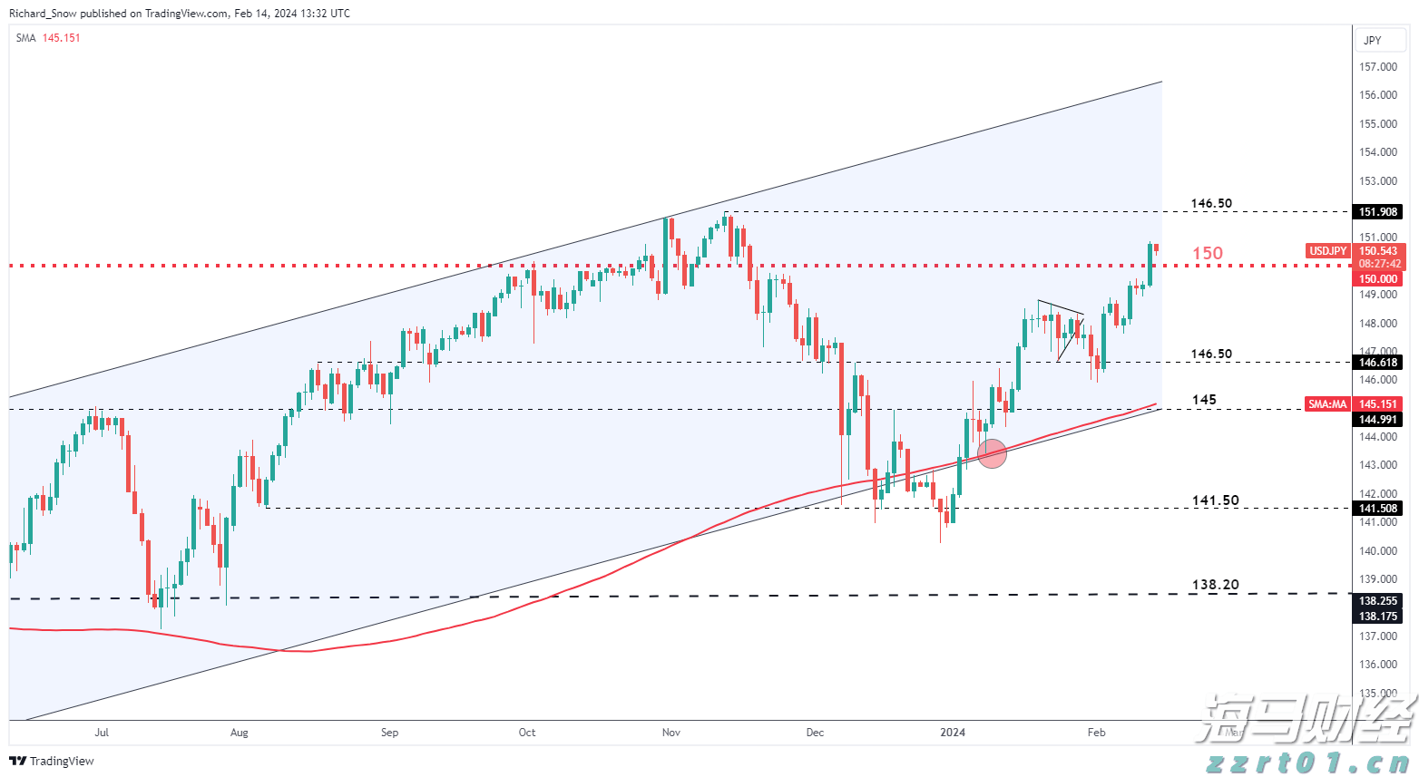 快讯丨贵港市落实自治区党委巡视反馈意见整改工作领导小组第三次会议召开