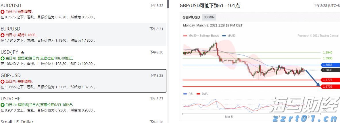 海南首个国家级服务业标准化示范项目启动