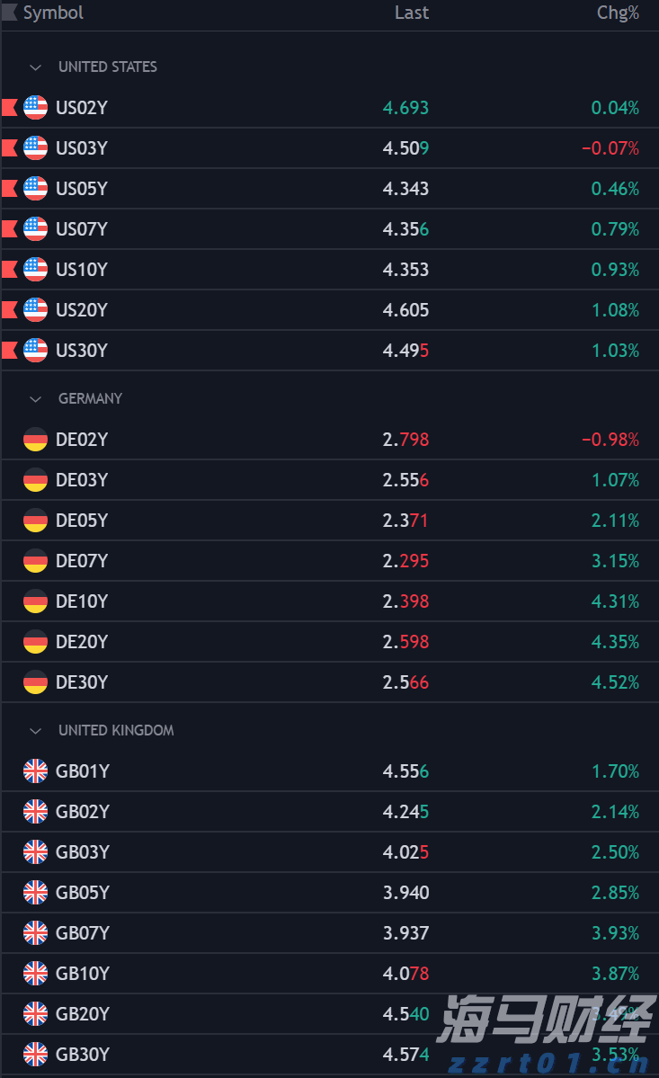 湛江市2025年癌症早诊早治项目工作启动会议召开